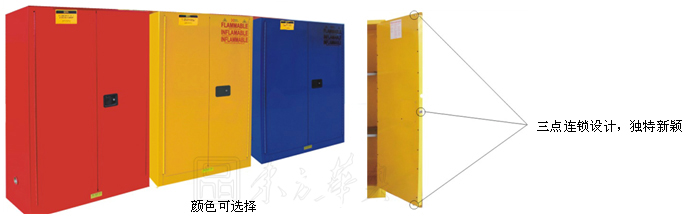 ��ɫ��ȼҺ�崢�ع�