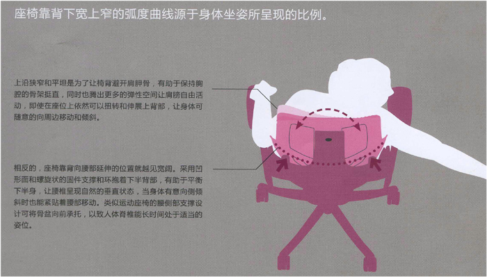 �칫��|���������|�칫�Ҿ�|�ִ����������|�����|�칫��