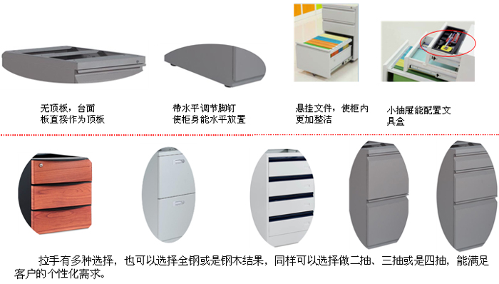 ���ƼҾ�|���ƻ��|�칫�Ҿ�|�ĳ�����̨�׹�|�ļ���